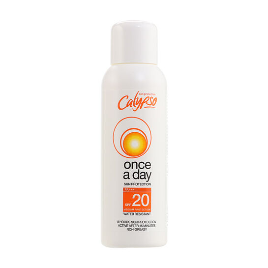 What Do You Need to Know About Sunscreen? What Do You Need to Know About Sunscreen?