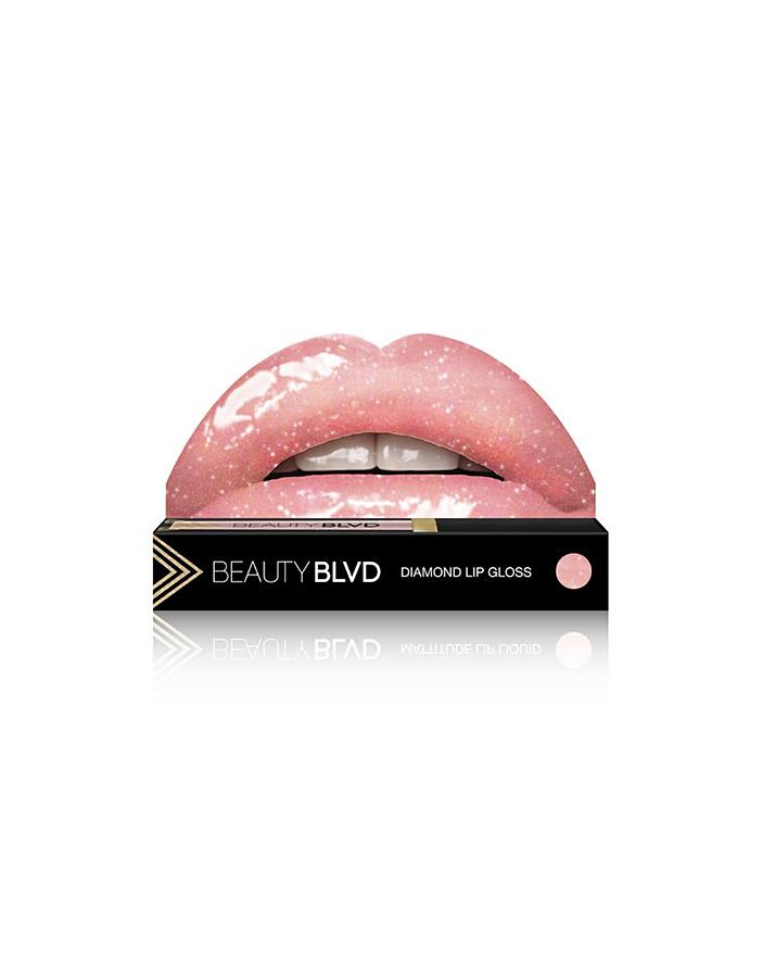 What Should Women Know Before Getting a Lip Gloss?